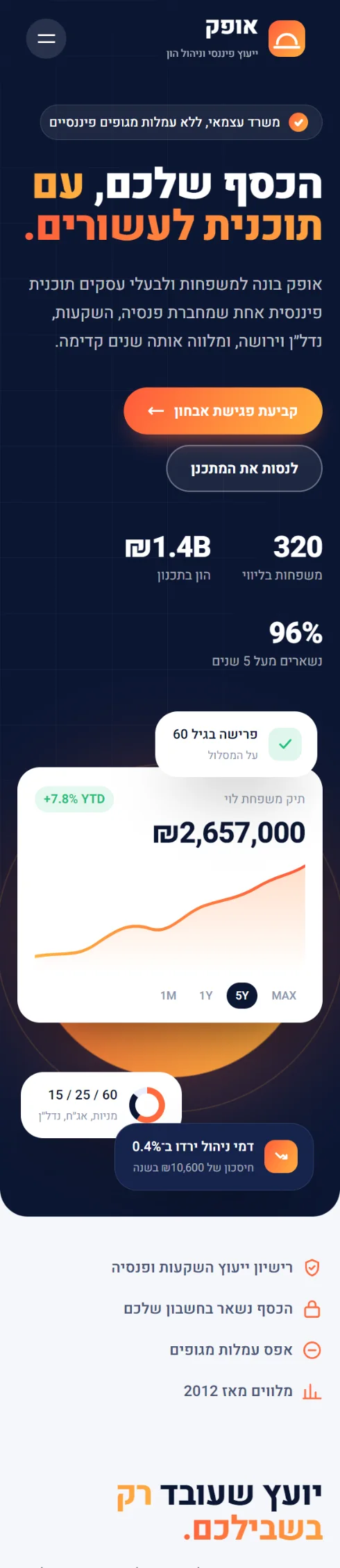 דף הבית של אתר אופק ייעוץ פיננסי במובייל